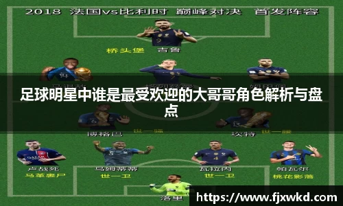 足球明星中谁是最受欢迎的大哥哥角色解析与盘点